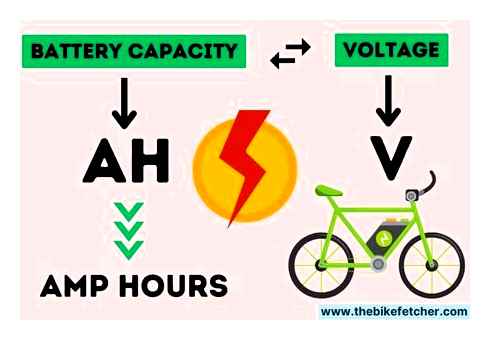 determining, electric, bike, battery, ranges