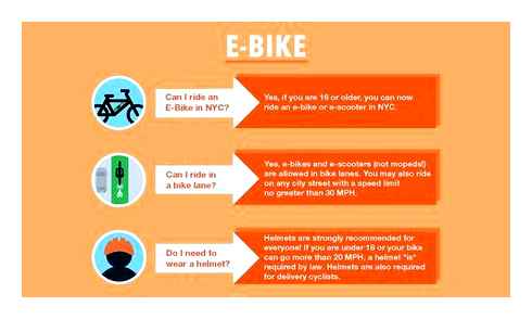 e-bike, regulation, standards, european, union, overview