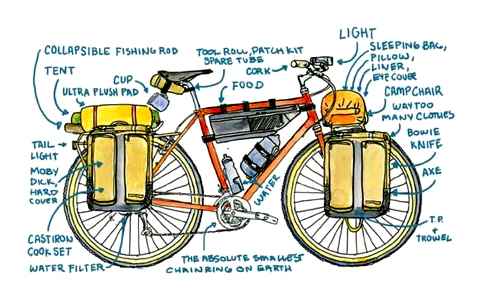 bikepacking, bike, buyers, guide