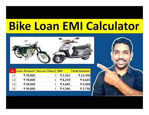 bike, loan, calculator